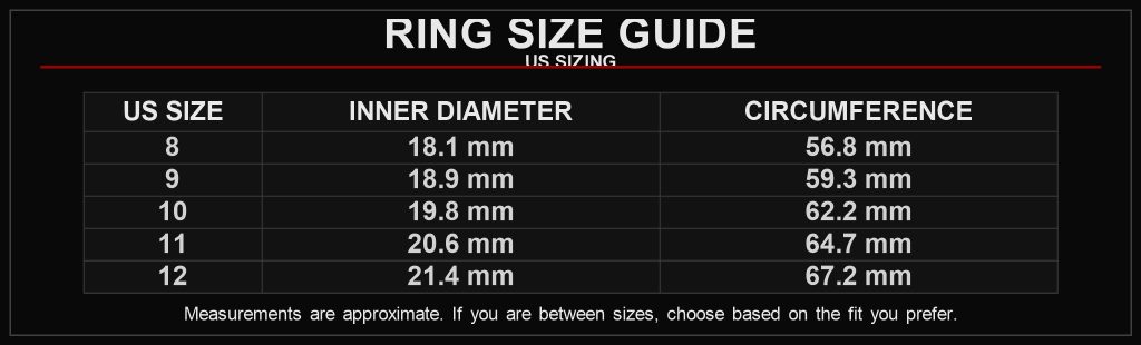 Vornveil ring size guide with US size inner diameter and circumference measurements